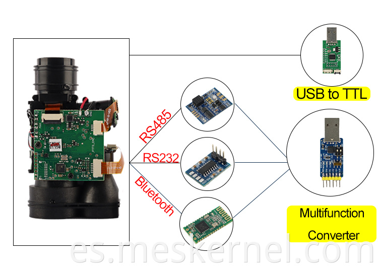 Laser Rangefinder Sensor 1